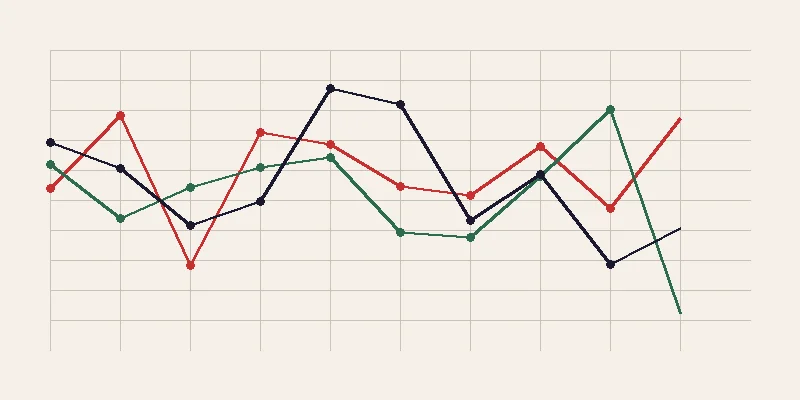 c7娱乐时时彩水墨走势图展示冷热号码分布